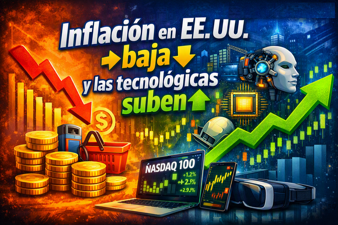 Inflación en EE. UU. baja y las tecnológicas suben